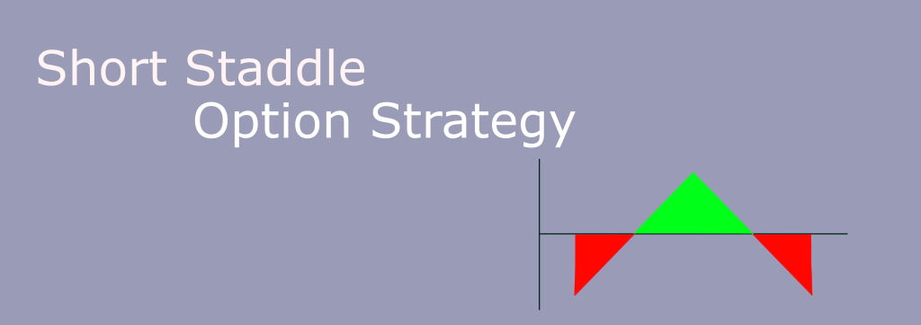 Short Straddle Option Selling Strategy