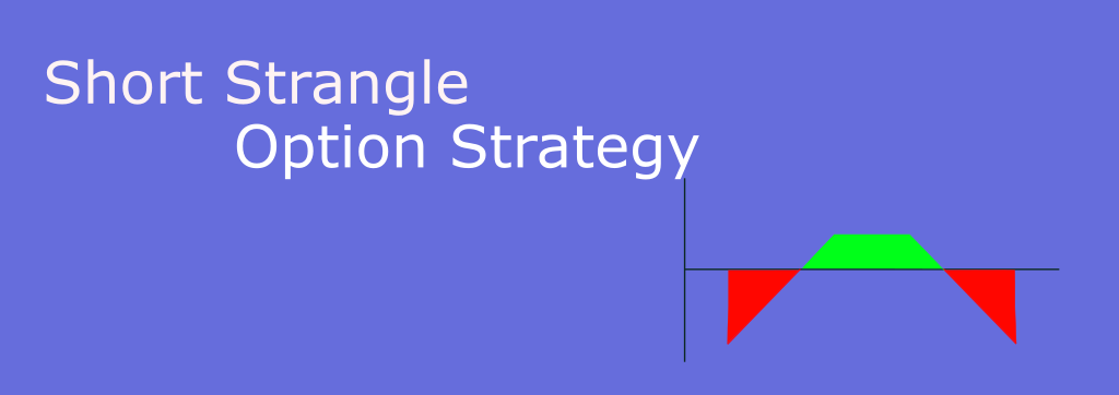 Short Strangle Option selling strategy